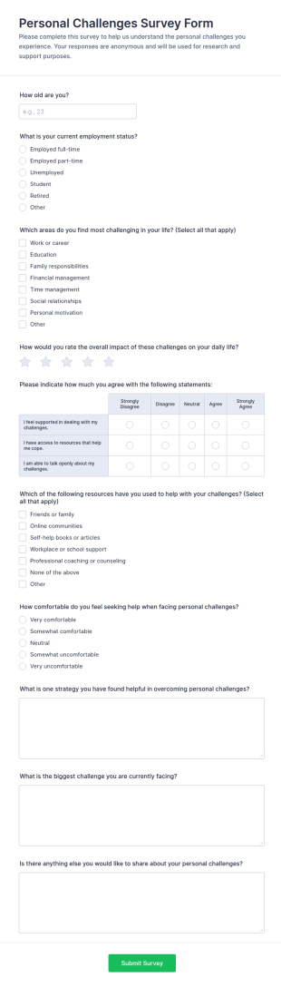 Personal Challenges Survey Form Template