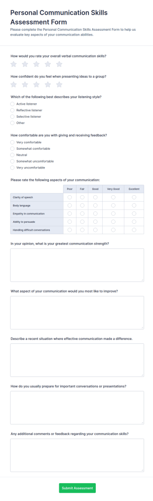 Personal Communication Skills Assessment Form Template