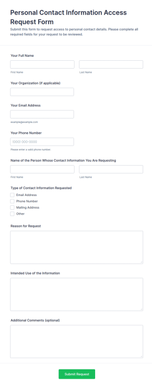 Personal Contact Information Access Request Form Template