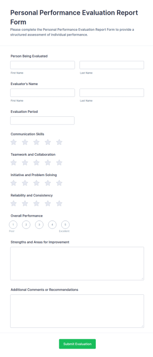 Personal Performance Evaluation Report Form Template