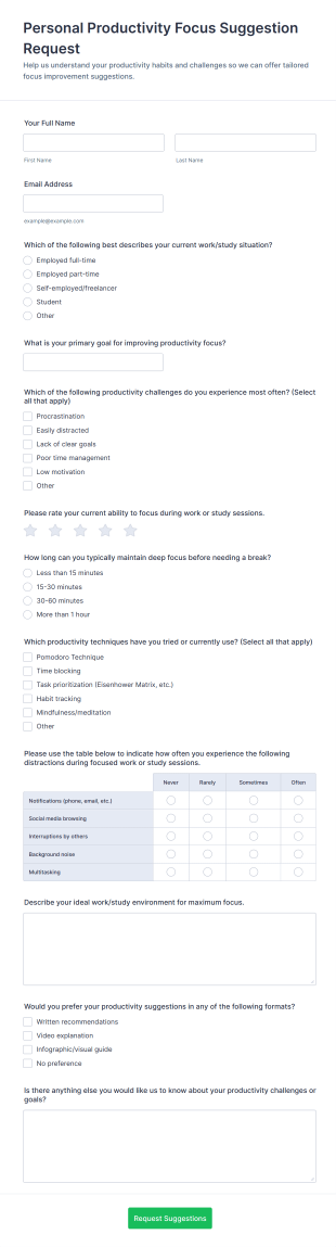 Personal Productivity Focus Suggestion Request Form Template