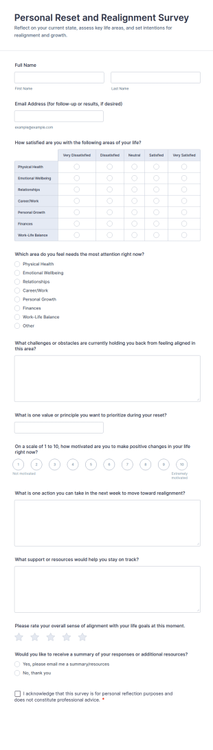 Personal Reset And Realignment Survey Form Template