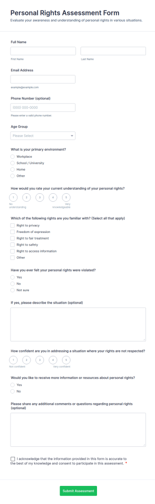 Personal Rights Assessment Form Template
