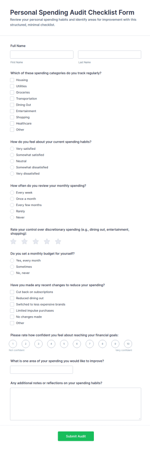 Personal Spending Audit Checklist Form Template