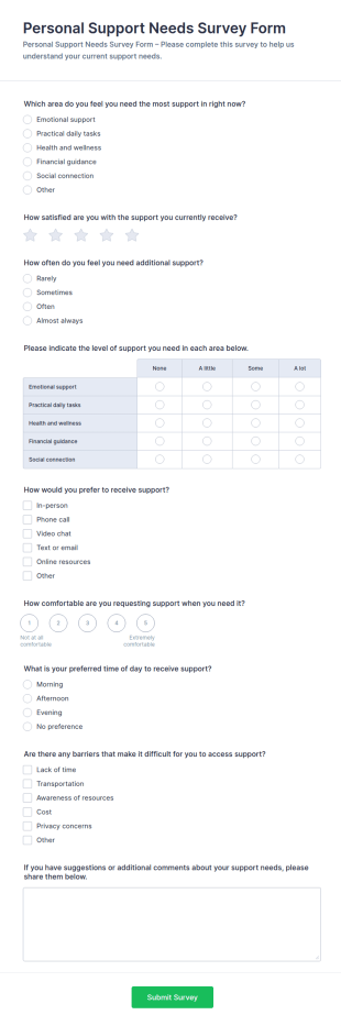 Personal Support Needs Survey Form Template