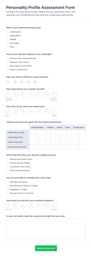 Personality Profile Assessment Form Template