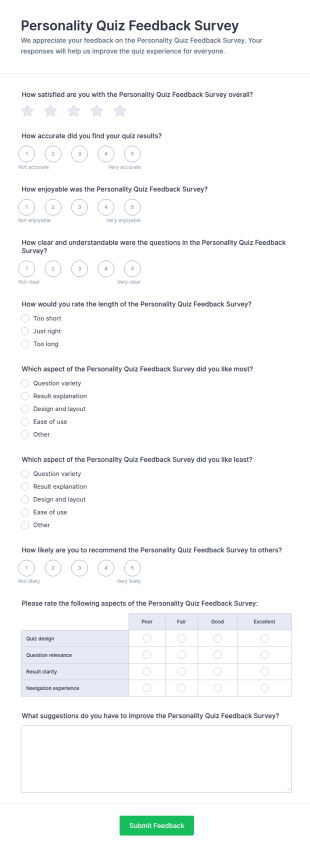 Personality Quiz Feedback Survey Form Template