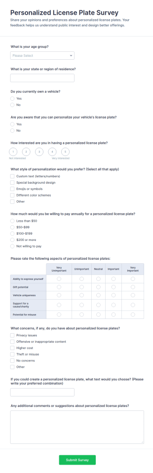 Personalized License Plate Survey Form Template