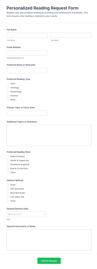 Personalized Reading Request Form Template