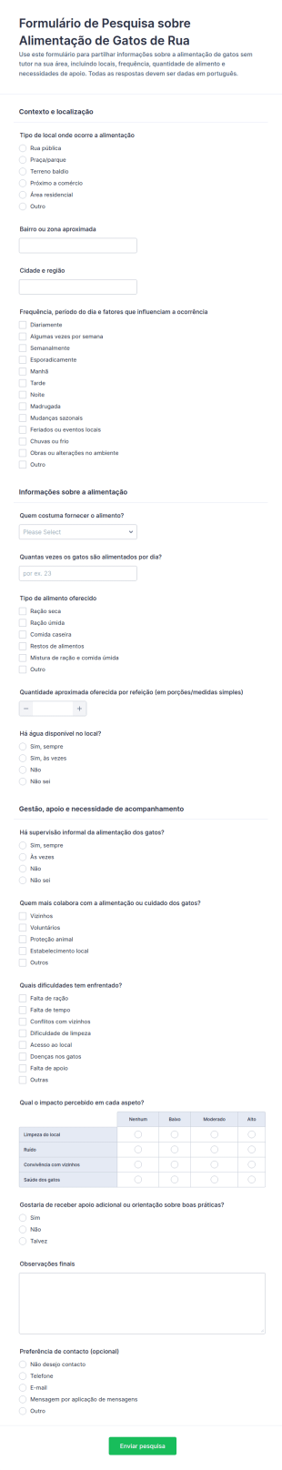 Pesquisa De Alimentação De Gatos De Rua
