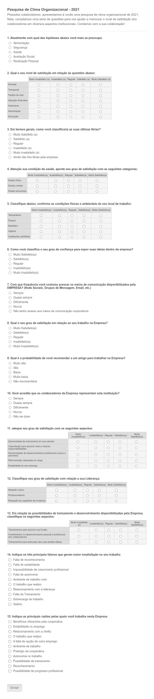 Pesquisa De Clima Organizacional 2021