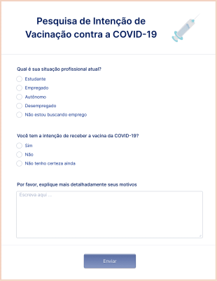 Pesquisa De Intenção De Vacinação Contra A COVID 19