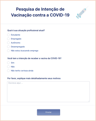 Pesquisa De Intenção De Vacinação Contra A COVID 19