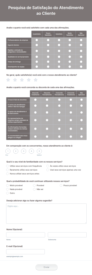 Pesquisa De Satisfação Do Atendimento Ao Cliente