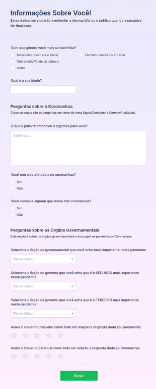 Pesquisa Sobre O Coronavírus E A Avaliação Da Resposta Dos Órgãos Governamentais