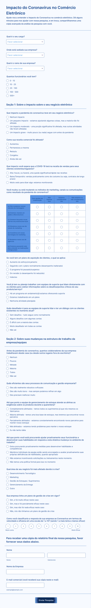 Pesquisa Sobre O Impacto Do Coronavírus No Comércio Eletrônico