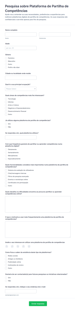 Pesquisa Sobre Plataforma De Partilha De Competências