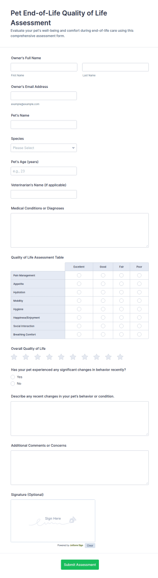 Pet End Of Life Quality Of Life Assessment Form Template