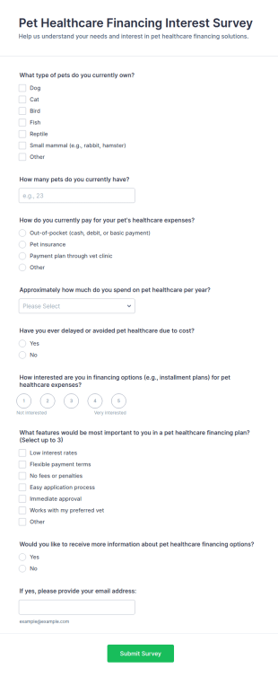 Pet Healthcare Financing Interest Survey Form Template
