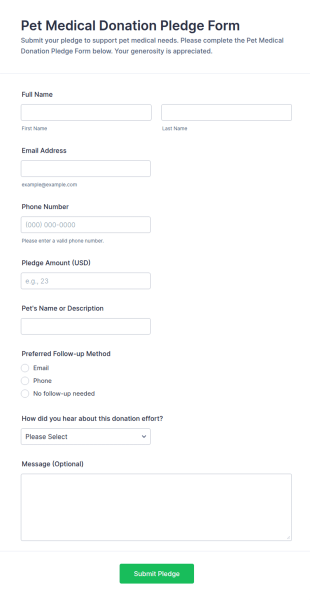 Pet Medical Donation Pledge Form Template