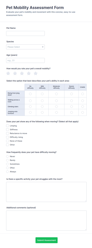 Pet Mobility Assessment Form Template