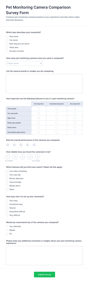 Pet Monitoring Camera Comparison Survey Form Template