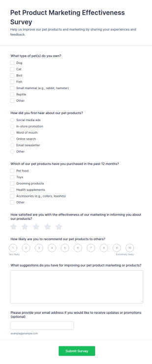 Pet Product Marketing Effectiveness Survey Form Template
