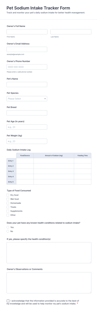 Pet Sodium Intake Tracker Form Template