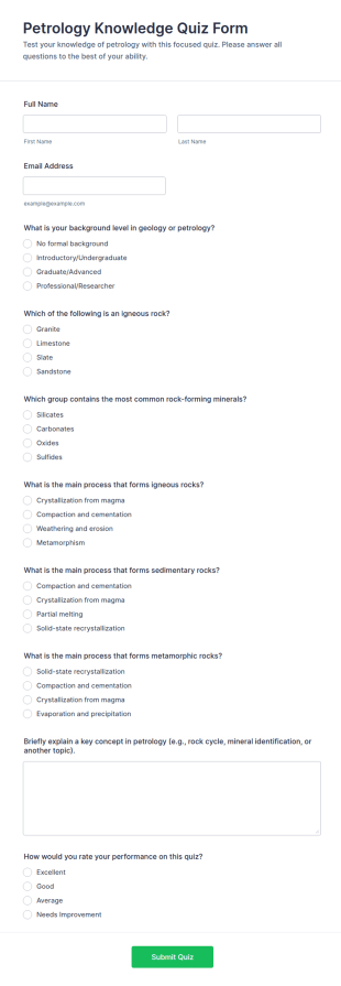 Petrology Knowledge Quiz Form Template