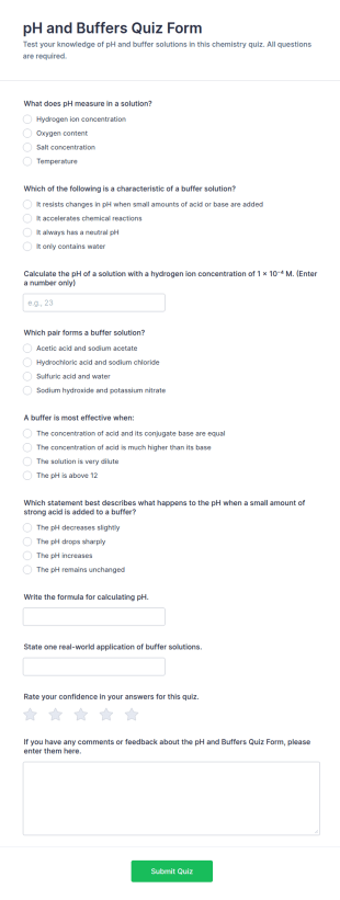 PH And Buffers Quiz Form Template