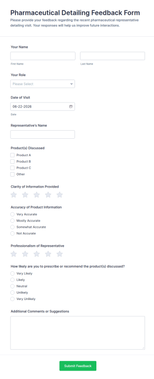 Pharmaceutical Detailing Feedback Form Template