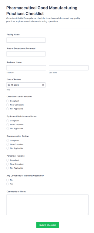 Pharmaceutical Good Manufacturing Practices Checklist Form Template