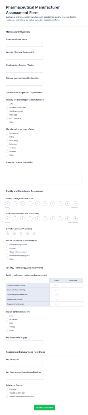 Pharmaceutical Manufacturer Assessment Form Template