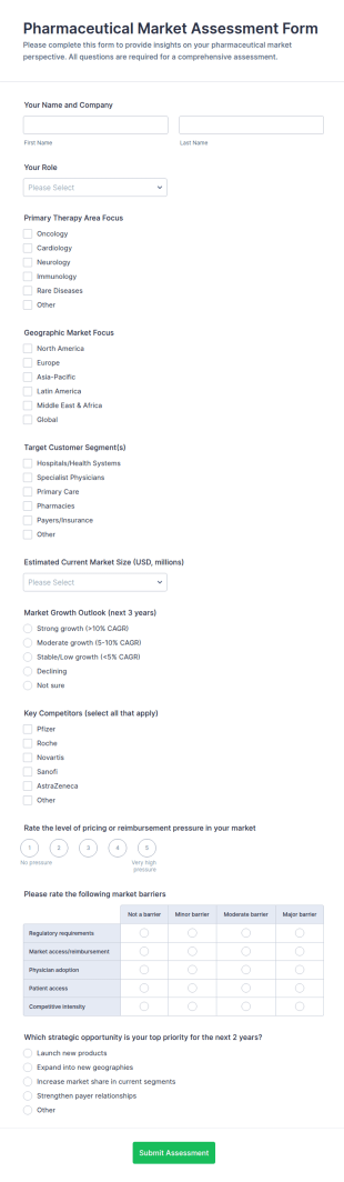 Pharmaceutical Market Assessment Form Template