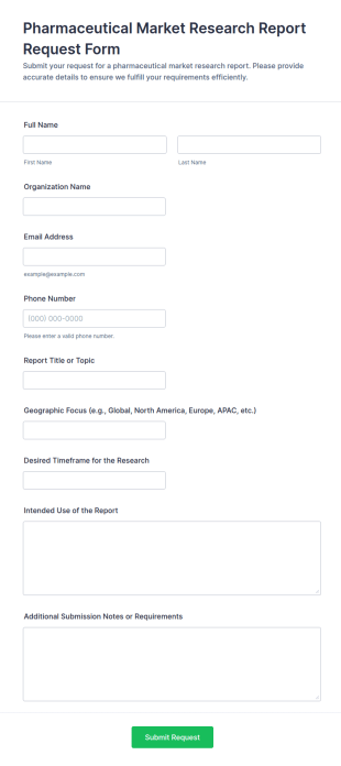 Pharmaceutical Market Research Report Request Form Template