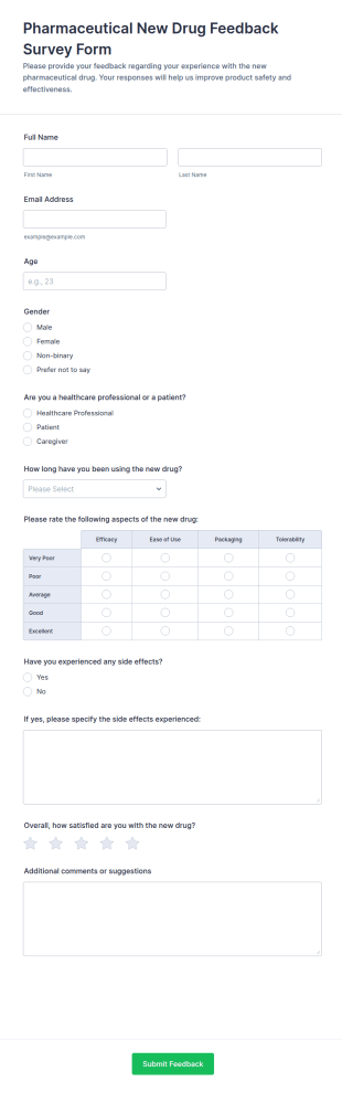 Pharmaceutical New Drug Feedback Survey Form Template