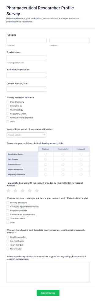 Pharmaceutical Researcher Profile Survey Form Template