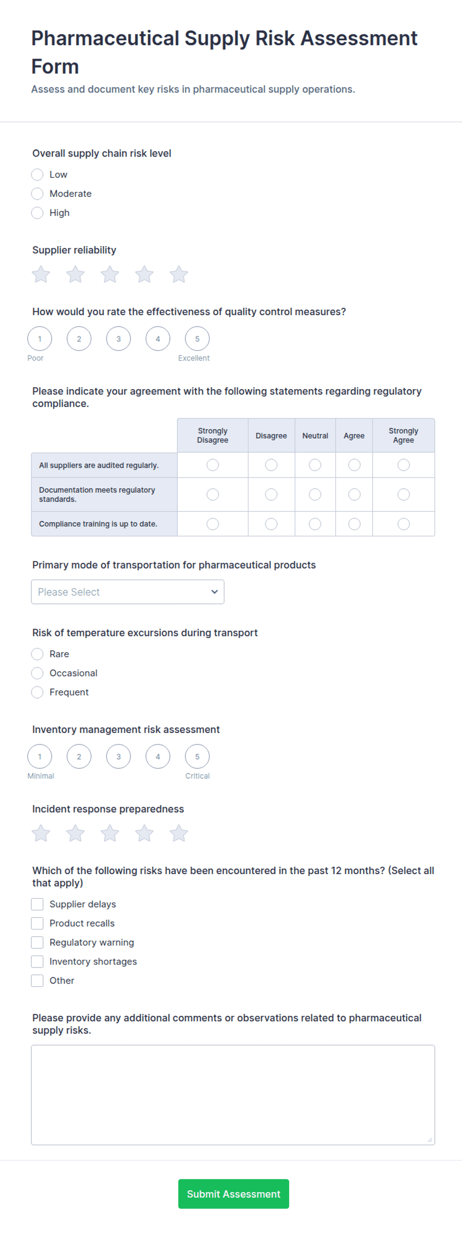 Pharmaceutical Supply Risk Assessment Form Template | Jotform