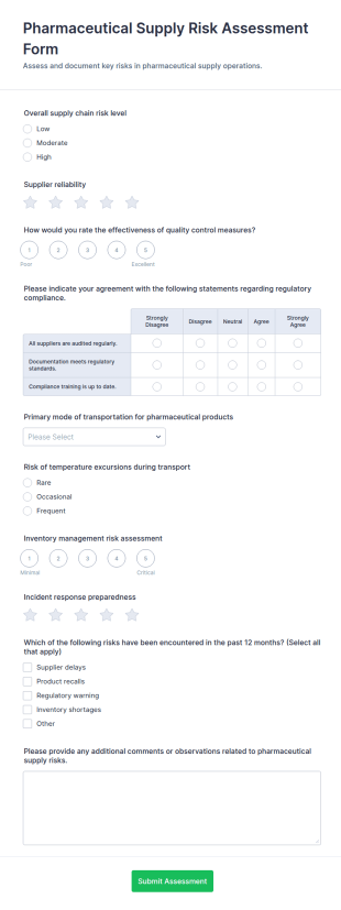 Pharmaceutical Supply Risk Assessment Form Template