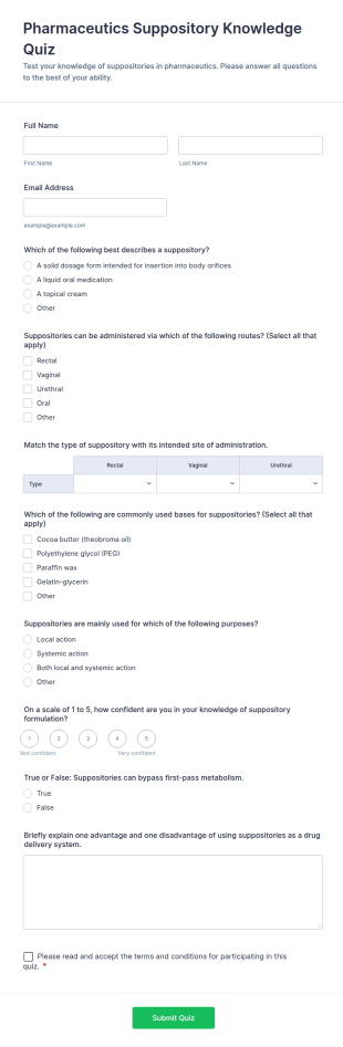 Pharmaceutics Suppository Knowledge Quiz Form Template