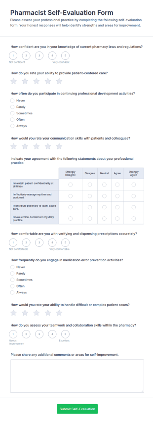 Pharmacist Self Evaluation Form Template