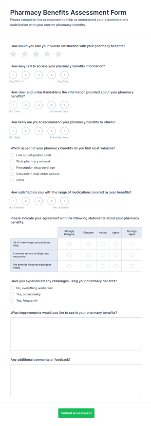 Pharmacy Benefits Assessment Form Template