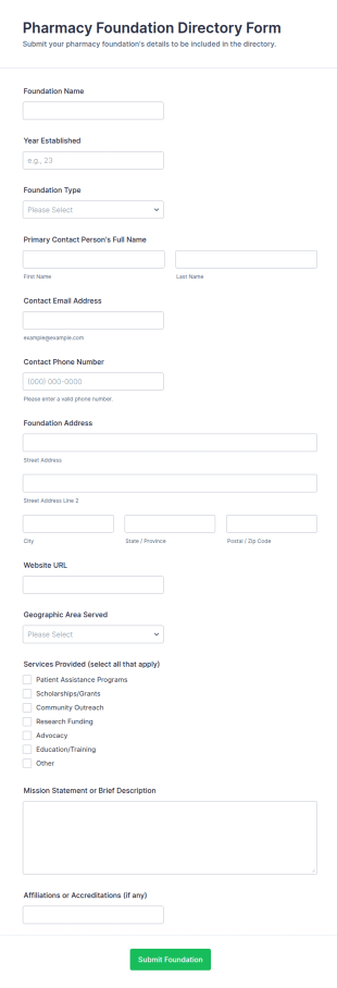 Pharmacy Foundation Directory Form Template