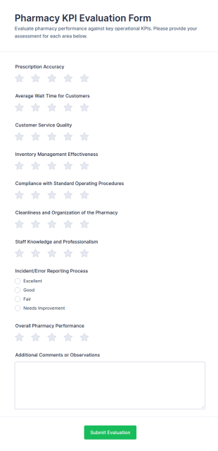 Pharmacy KPI Evaluation Form Template