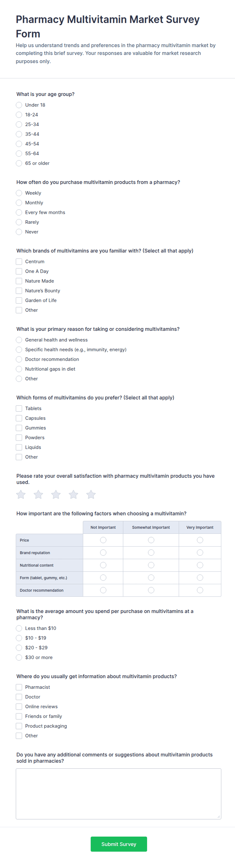 Pharmacy Multivitamin Market Survey Form Template | Jotform