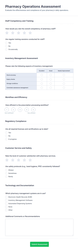 Pharmacy Operations Assessment Form Template