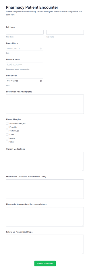 Pharmacy Patient Encounter Form Template