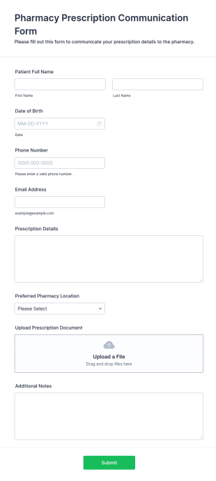 Pharmacy Prescription Communication Form Template