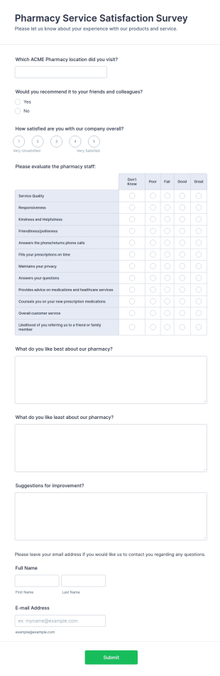 Pharmacy Service Satisfaction Survey Form Template