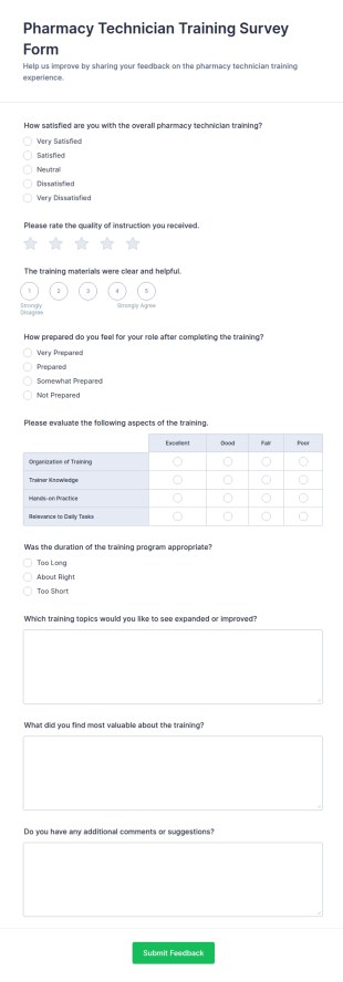 Pharmacy Technician Training Survey Form Template